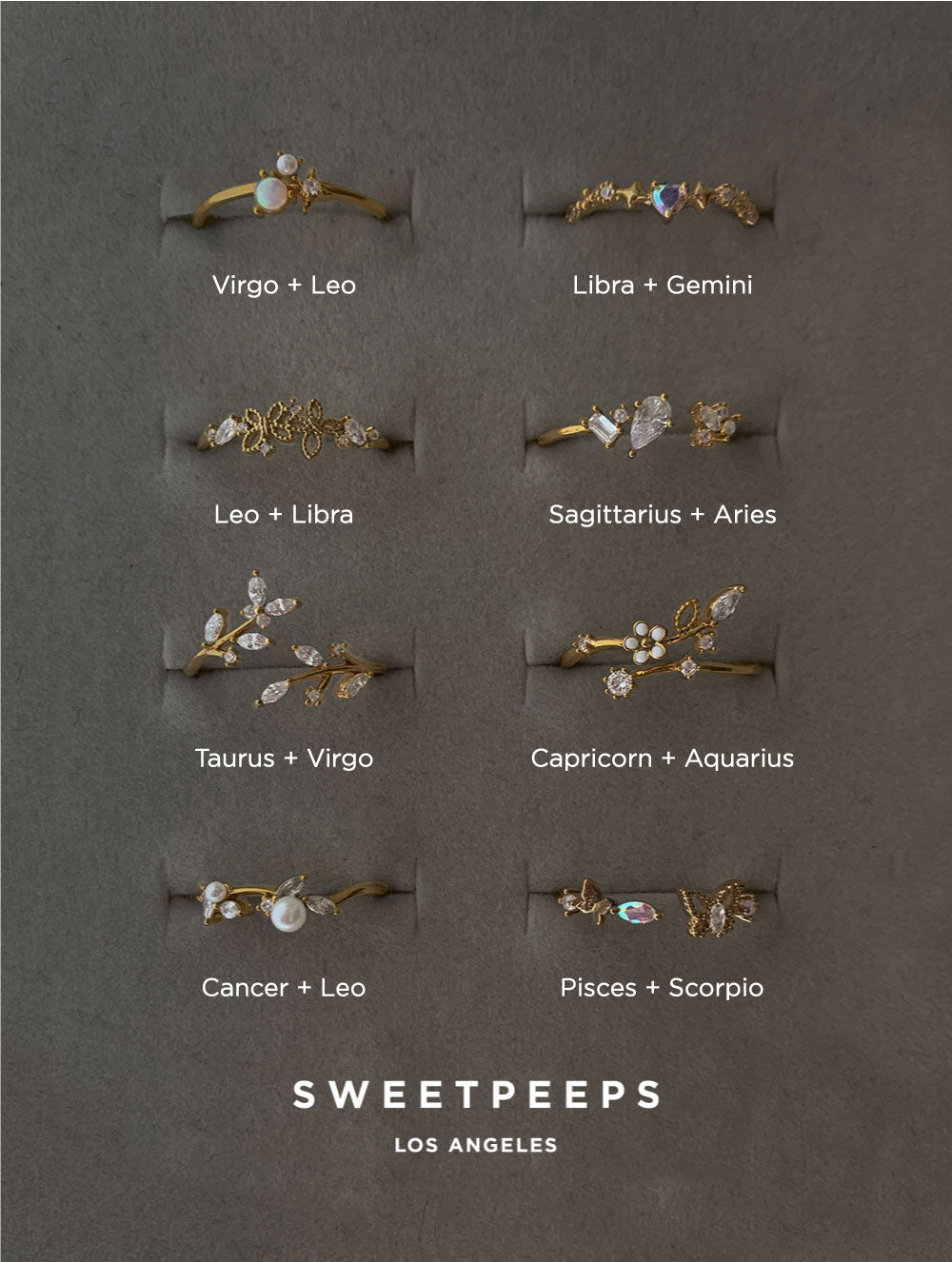 Horoscope Promise Ring